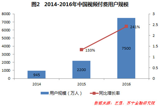国美多少人口_台湾有多少人口(2)