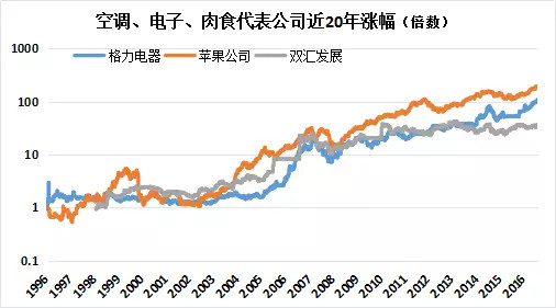 中国人口过剩的原因_反思中国计生100问之1 中国人口过剩吗(3)