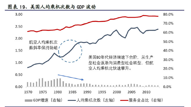 兴业县人均GDP是多少_会长是女仆大人(2)