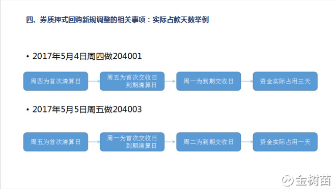 15cf7bd959849e73fe3c42aa.png!custom660.jpg