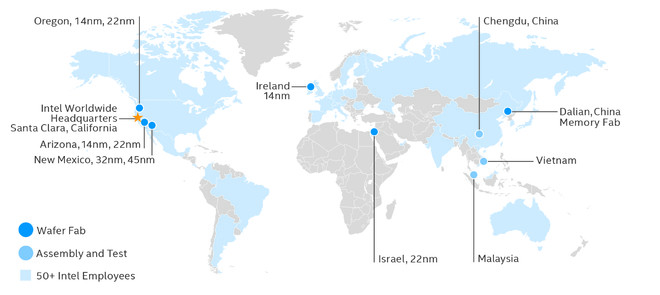 美股财报: 英特尔:2016年年报精简报表整理 * 一