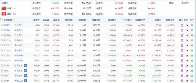 永嘉flnankai: 2017年6月股票仓位 本月持仓总资