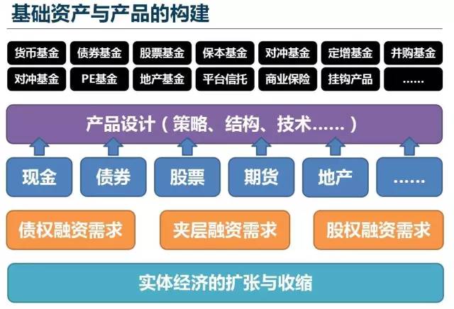 188金宝博- 金宝博官方网站- 金宝博APP下载基金调研丨成都开元诚投私募基金管理有限公司调研振华风光