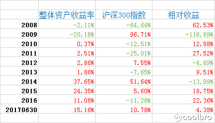 15cfd41f52e54983fd8461f7.png!custom660.jpg