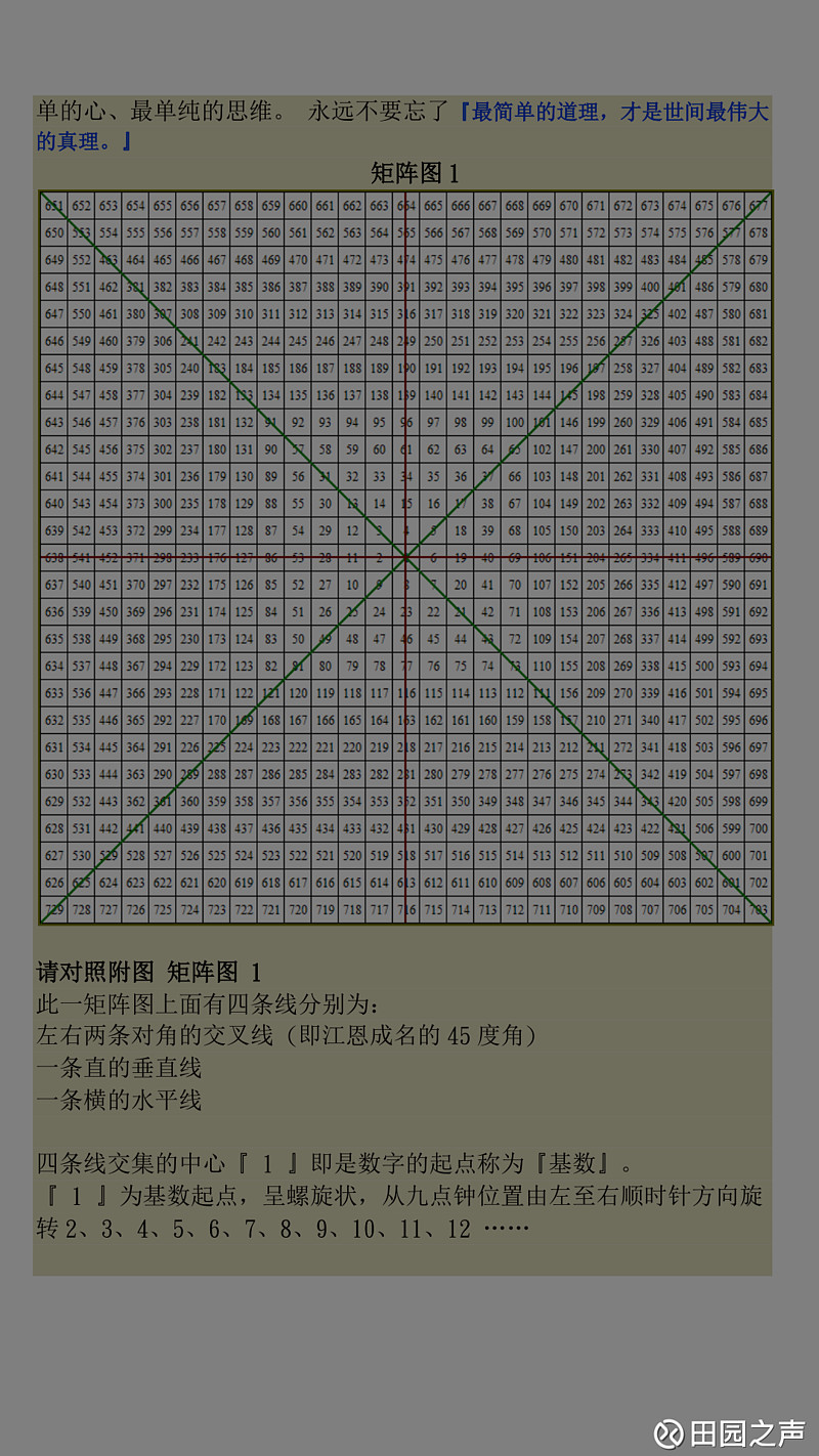 转载江恩矩阵图推算工具的基本使用方法