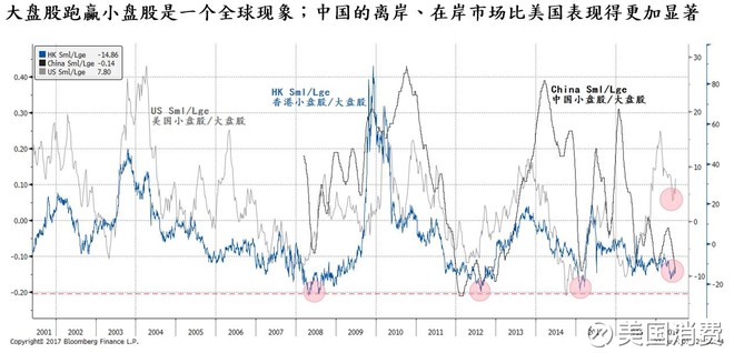 2019年6月美国经济_...易战升级 源自美国量少 事件影响微乎(2)