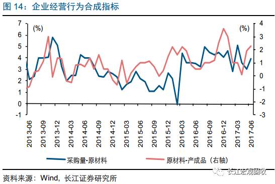 怎么求经济订货总量_经济订货批量模型图(3)