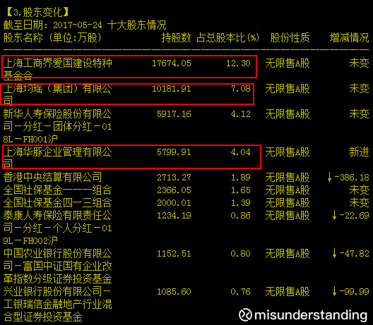 mis人口管理系统_...塑造新一代公安人口管理信息系统白皮书(3)