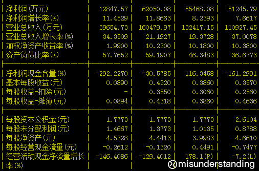 mis人口管理系统_...塑造新一代公安人口管理信息系统白皮书(2)