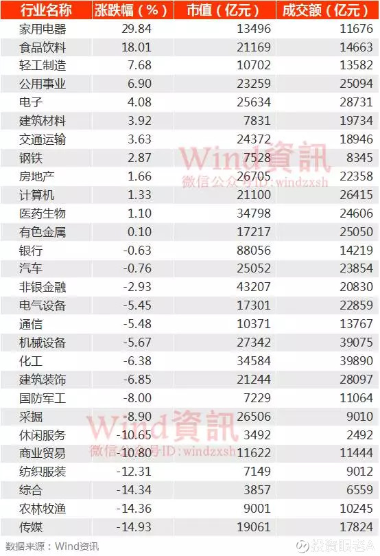 股民人均2万_炒股搞笑图片大全股民(3)