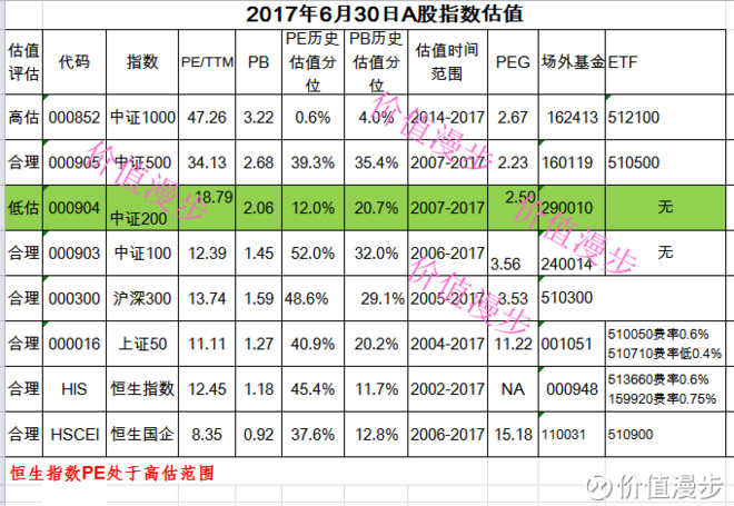 美国股市总价值和gdp_2020年美国gdp变化 2020年中国gdp变化图 3(2)