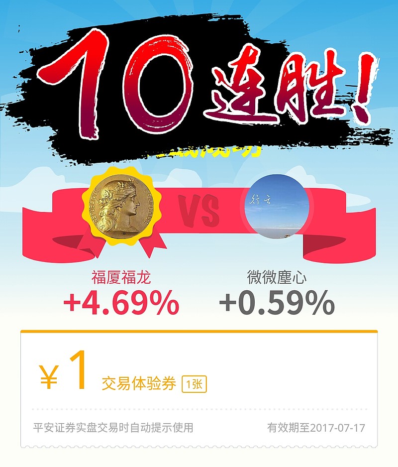 实盘大赛#摇一摇pk#日收益比赛中,凭借$福厦福龙的实盘(sp1009859)$