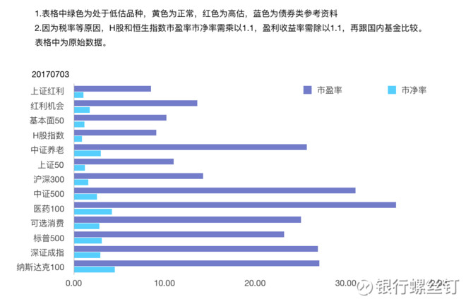 中证红利指数成分股名单最新的 15d0893938a6bb63fd0b442c.png!custom660.jpg