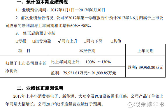我爱读年报: 大族激光逆天的业绩向上修正公告