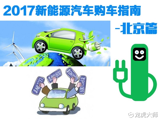 澳门皇冠app官方下载购车指南：2025年新能源车买家必知的四大要点