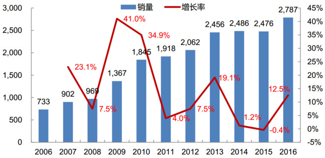 利息收入记账凭证图片_利息收入进入哪个科目(2)