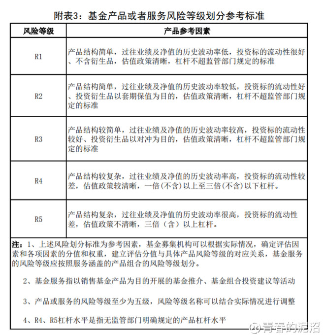 20几岁懂经济 30几岁不受穷_20几岁懂经济30几岁不受穷(2)