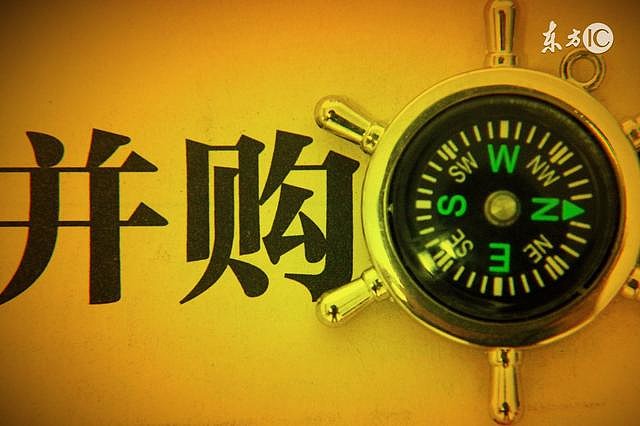 中国并购基金的现状,运作模式及发展前景