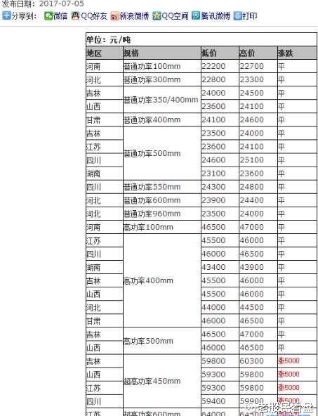 15d130d3ac690453fa863423.jpg!custom660.jpg
