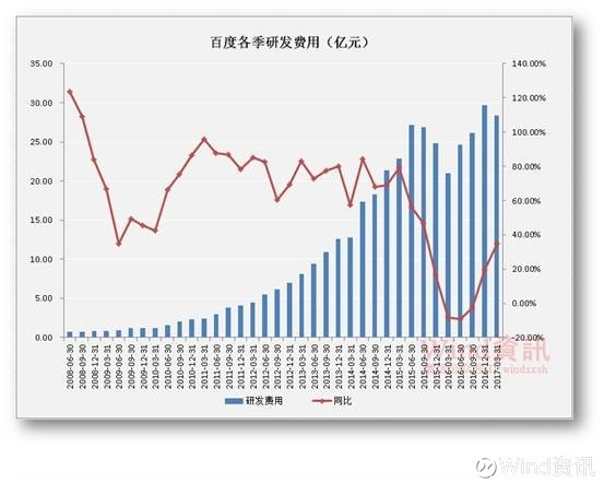 21世纪中国人口发展战略研_21世纪中国人口发展战略研究(3)