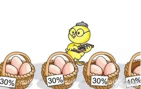 明言财经: 盈亏同源:谈风险和收益的关系 原创 