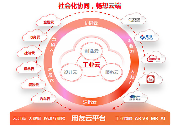 汽车维修行业的数字化转型：汽车维修管理软件的作用与前景