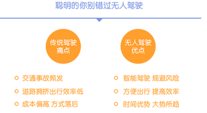 央视财经交易时间: 李彦宏实测百度无人驾驶,无