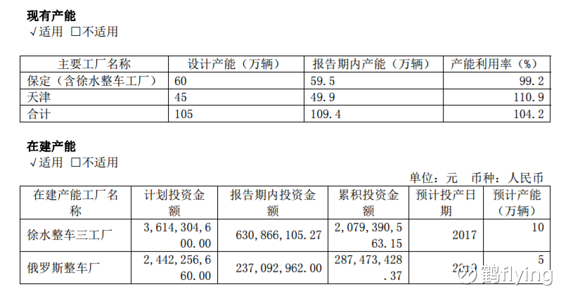 罗斯柴尔德家族总资产_总资产收入率(3)