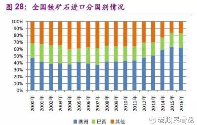方大炭素股票分析讨论 15d20e8abb478f3fe9bf34ec.jpg!custom660.jpg