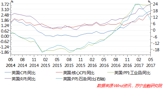 英格兰人口_历史上英国曾大量移民国外,如今英国是移民输入国(3)