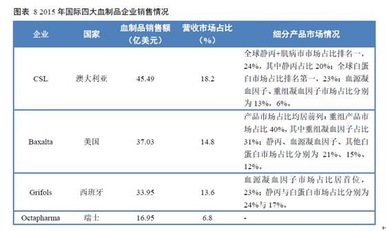 液化气钢瓶_液化气人均用量(2)