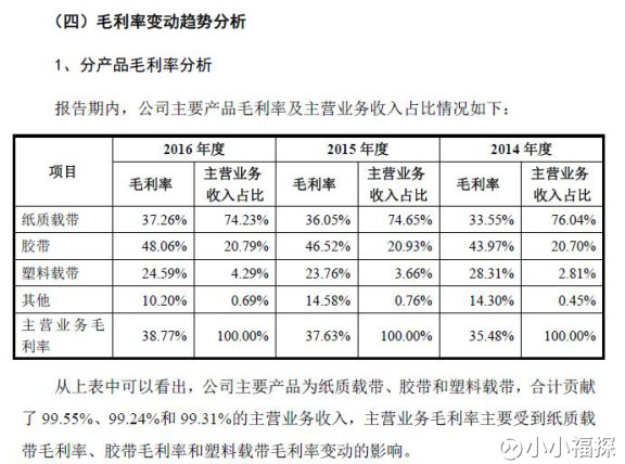  洁美科技-薄型载带一站式供应商 一.公司