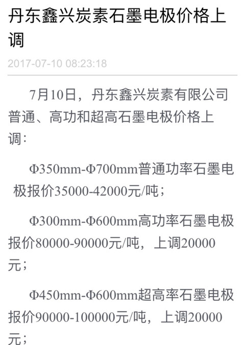 背景npc:$方大炭素(sh600516)$ 石墨電極繼續漲價