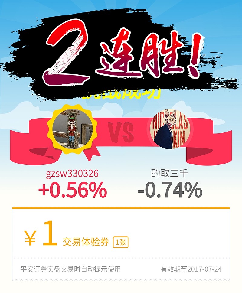 我在今天雪球实盘大赛#摇一摇pk#日收益比赛中,凭借$gzsw330326的实盘