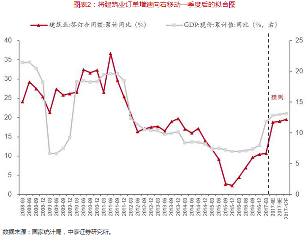 单季度gdp_中国第一季度2020gdp