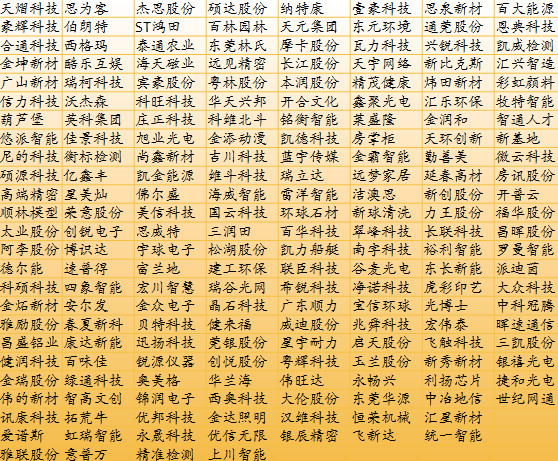 2017面大湾区经济总量_经济大湾区(2)