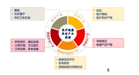 海航负债五千亿_中国人均负债(2)