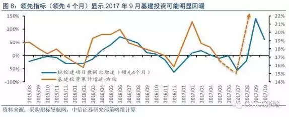 全景网路演天下: 他们用这3张图,连续9年成功预