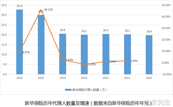 中国有好多人口_要不要逃离一线城市 美日欧几十年的经历告诉你答案(2)