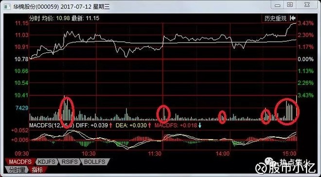 股小亿: 说说你们不知道的华锦股份 针状焦造就