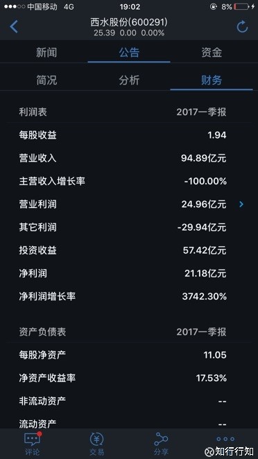 知行行知: 揭秘两大杀手锏个股逻辑-中国平安与