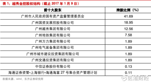 股权投资咨询：市场新趋势与机遇
