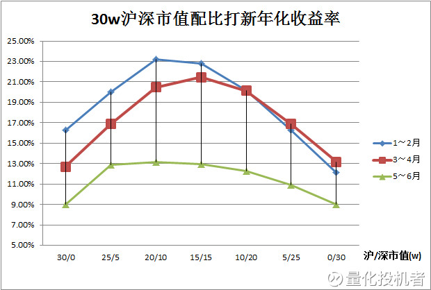 15d3cfcf1f16bda3fdb530eb.png!custom660.jpg