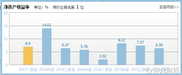神光财经: 永太科技:产品涨价,细分行业龙头,这