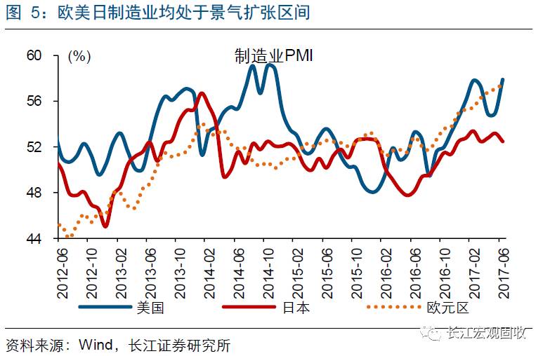 中国和欧盟经济总量占几分之几_中国地图(3)