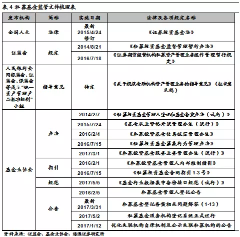 重点人口列管几年_...重点人口双列管信息通知书发塘瓷厂 天津塘瓷厂确定重点