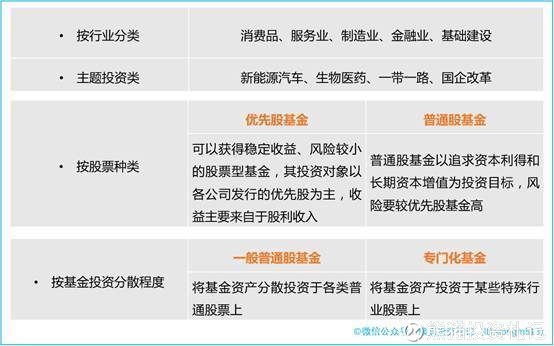 爱体育- 爱体育官方网站- 爱体育APP下载黄金ETF前海开源： 前海开源黄金交易型开放式证券投资基金基金产品资料概要更新