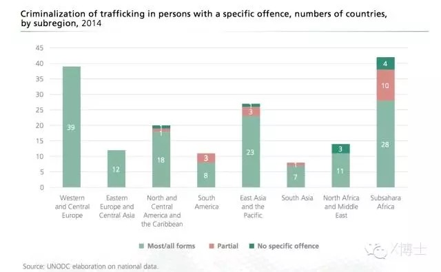 暗网人口贩卖网站_19岁,她在暗网被30万欧元拍卖 The(3)