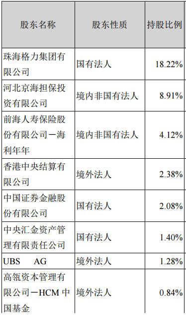 董事长选票_选票样式图片(3)