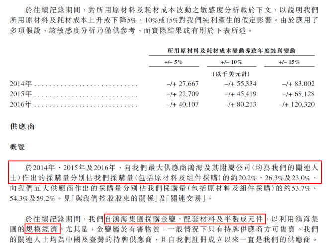 鸿腾老总_国腾集团现任老总照片